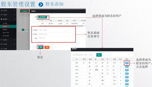 共享店鋪系統(tǒng)管理軟件開發(fā) 一站式解決方案，化解門店運(yùn)營(yíng)難題